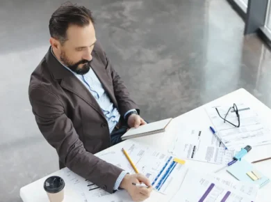 part time cfo cost