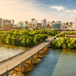 Fractional CFO in Richmond, VA